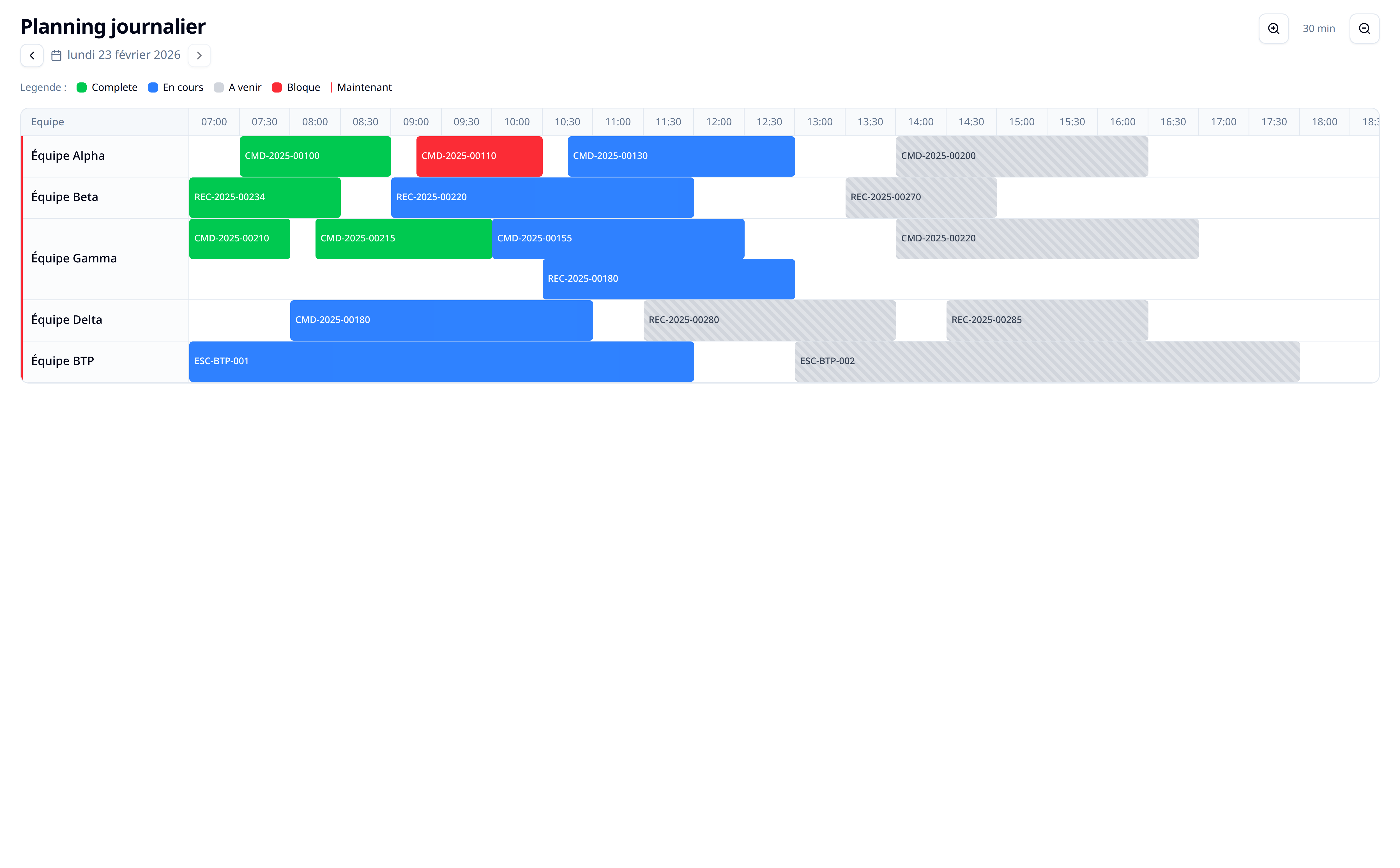 Planning journalier